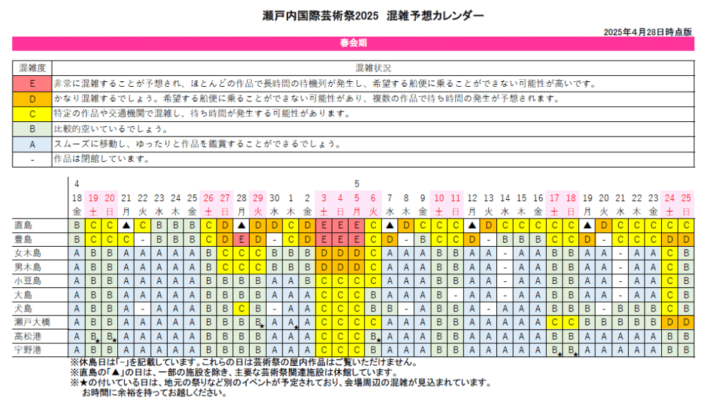 瀨戶藝官方網站上的預計擁堵日曆資訊